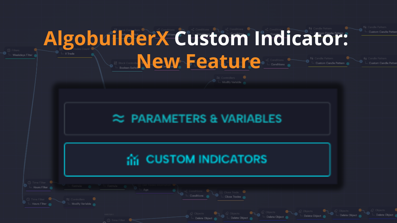 AlgobuilderX Custom Indicator: New Feature